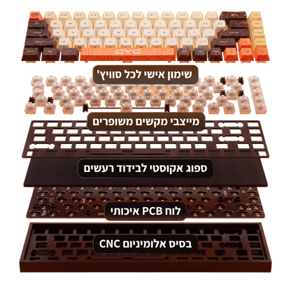 סט VELOCITY המלא