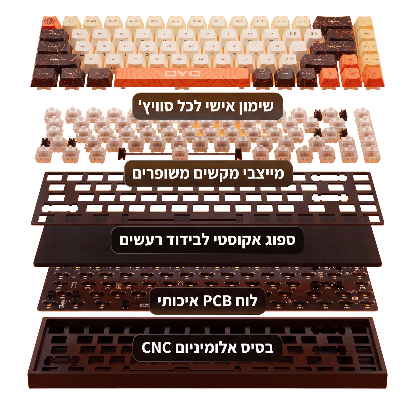 מקלדת VELOCITY
